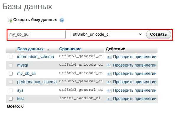 Как изменить тип данных в mysql Как изменить тип данных в mysql