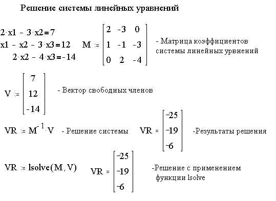 Как найти максимальный и минимальный элемент матрицы Как найти максимальный и минимальный элемент матрицы