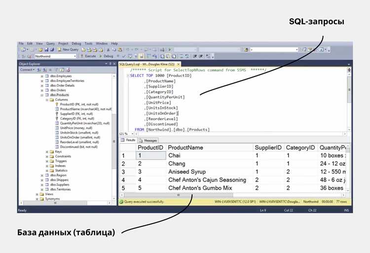 Как найти возраст в sql Как найти возраст в sql