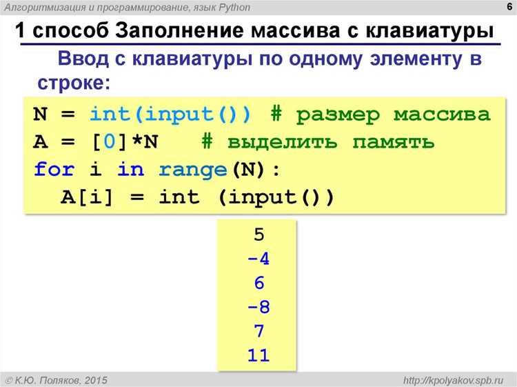 Применение цикла for-each для быстрого обхода массива