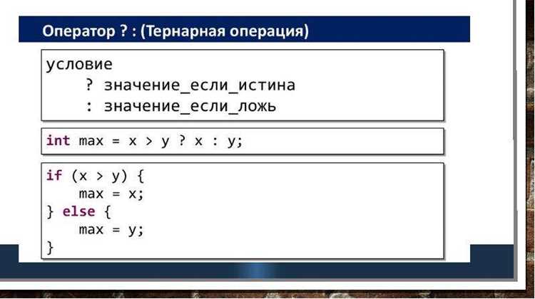 Использование метода класса без создания объекта