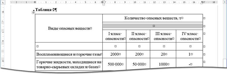 Форматирование границ и ячеек при переходе таблицы на следующую страницу