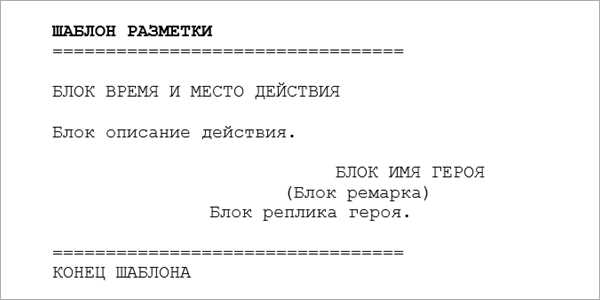 Выбор и оформление шрифтов для диалогов и описаний