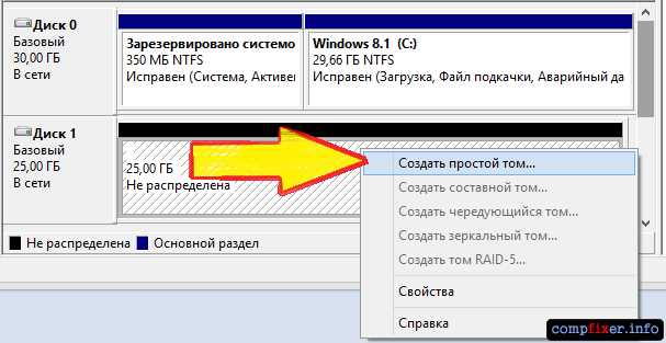 Использование встроенных инструментов Windows для снятия защиты