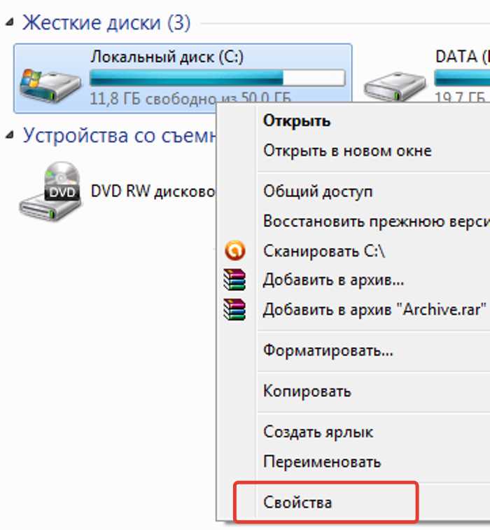Форматирование CD через командную строку