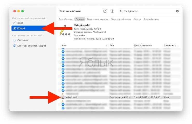 Проверка, какие учетные записи используют связку ключей