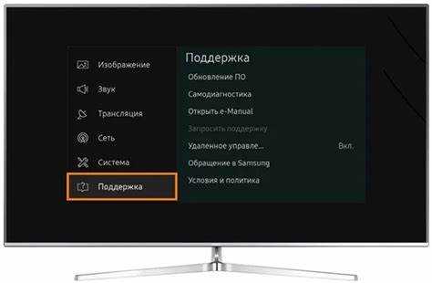 Решение проблем при сохранении изображения на телевизоре после отключения