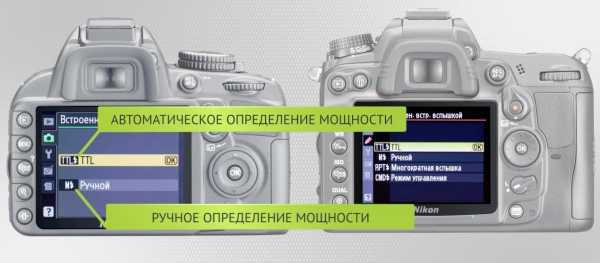 Как отключить вспышку на фотоаппарате nikon