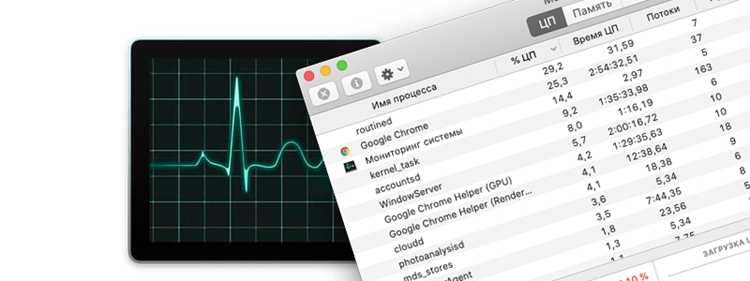 Через Dock: добавление и доступ к мониторингу системы