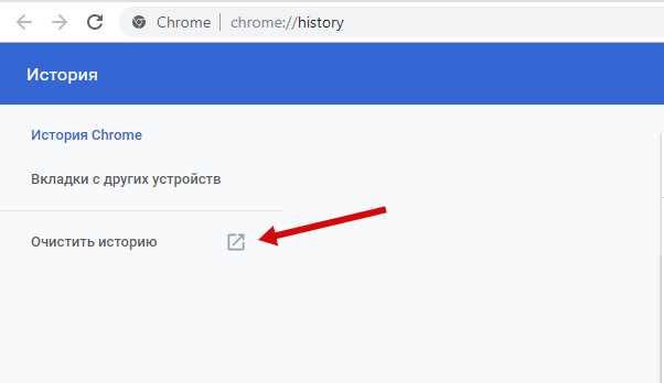 Настройка новой вкладки на пустую страницу в Chrome