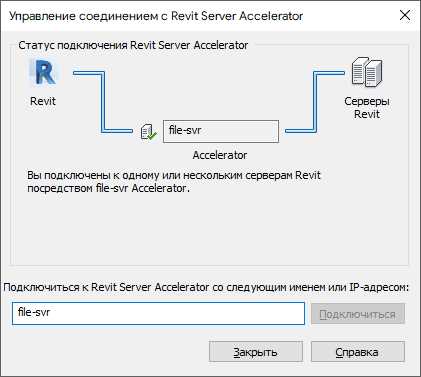 Проброс портов Revit Server на маршрутизаторе и требования к firewall