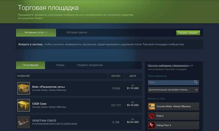 Как открыть торговую площадку в steam