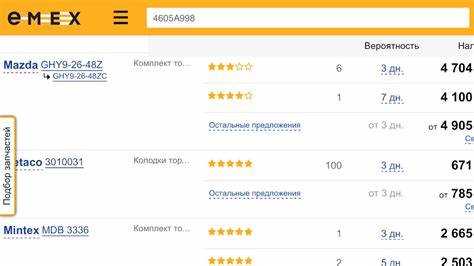 Проверка возможности отмены заказа с экспресс доставкой