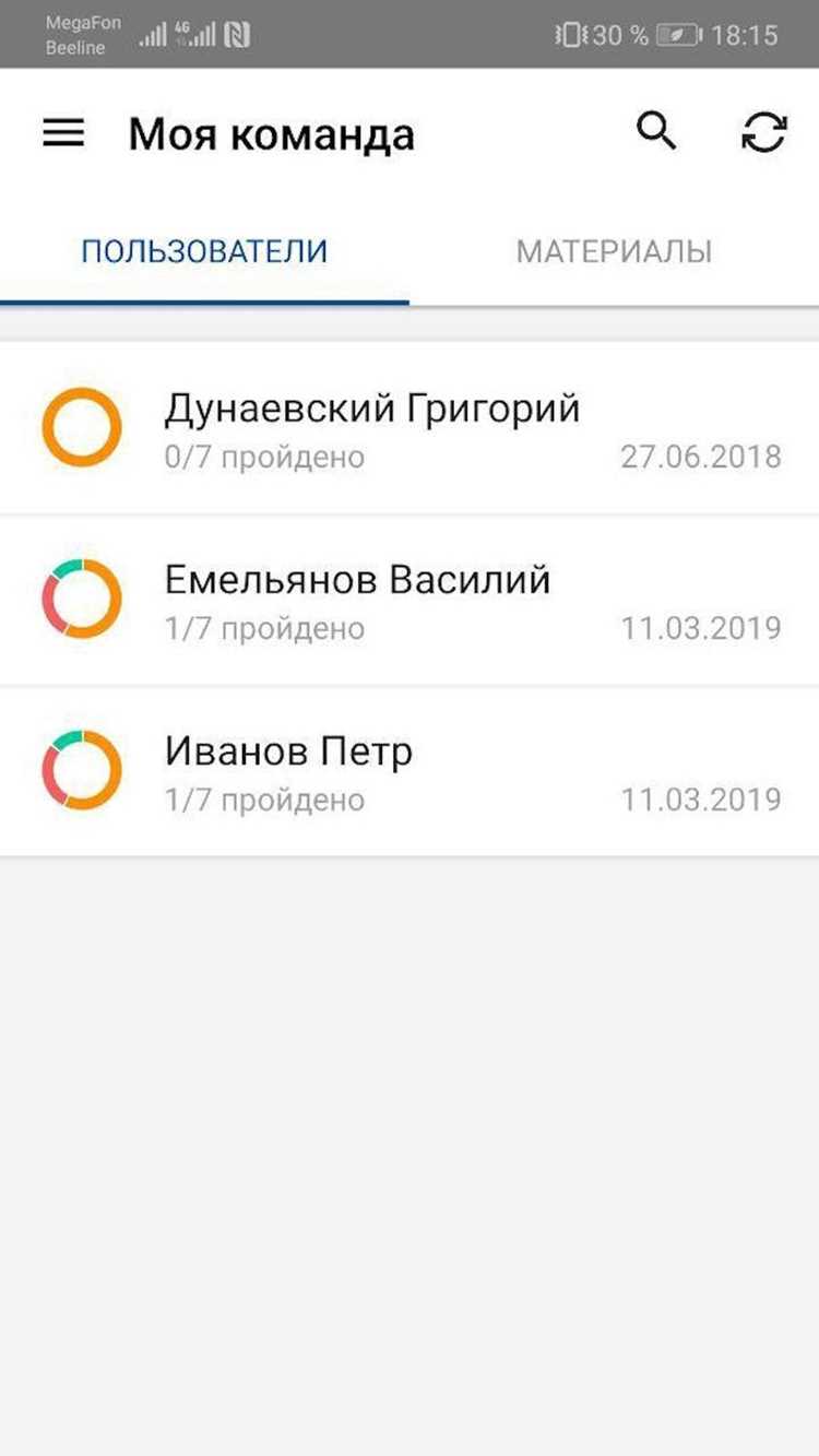 Проверка статуса отменённой подписки