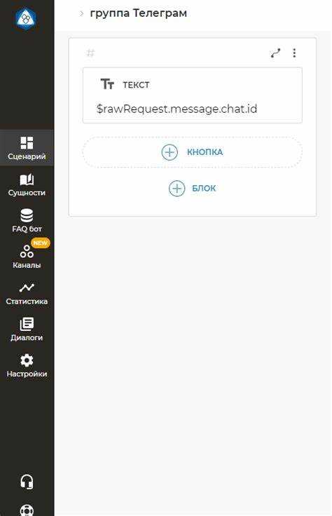 Ограничения Telegram API на отправку сообщений