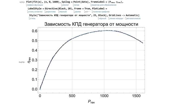 Экспорт координат из графического файла в таблицу