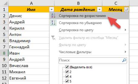 Как отсортировать map по значению c