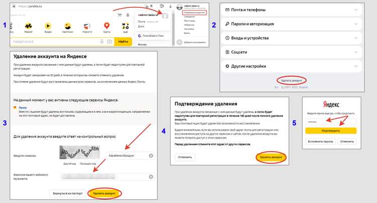 Последствия удаления номера для входа и уведомлений