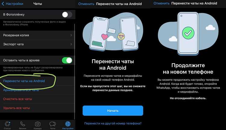 Обмен фотографиями через мессенджеры и файлообменники