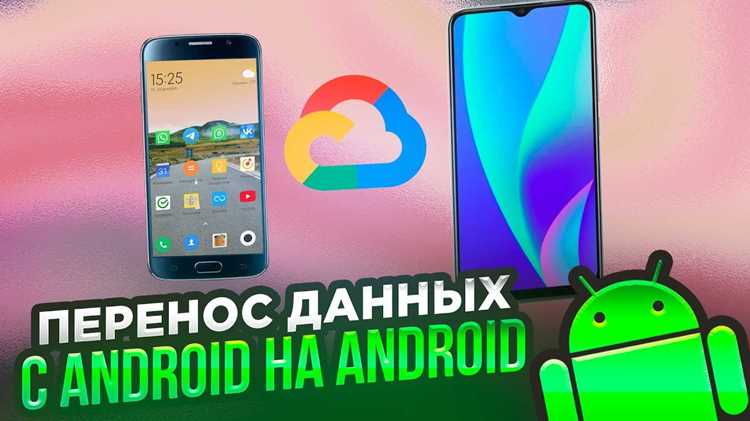 Синхронизация с Google Фото для передачи между устройствами