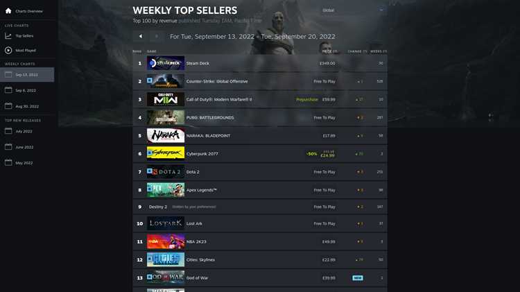 Добавление существующих файлов игры в Steam