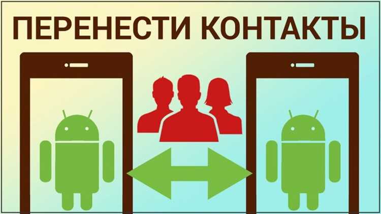 Импорт контактов с Google Аккаунта на новый телефон