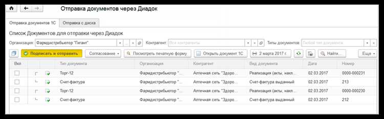 Логирование и контроль успешной переотправки