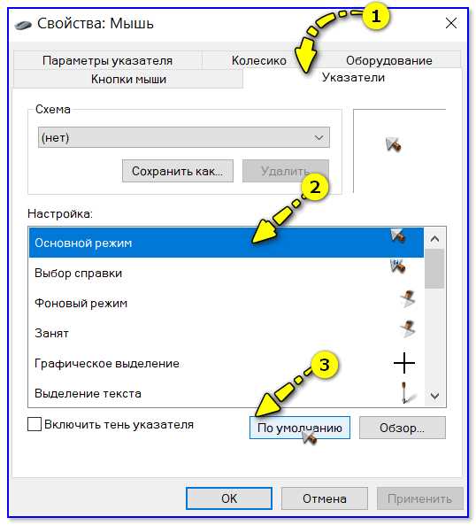 Как перевести курсор на новую строку Как перевести курсор на новую строку