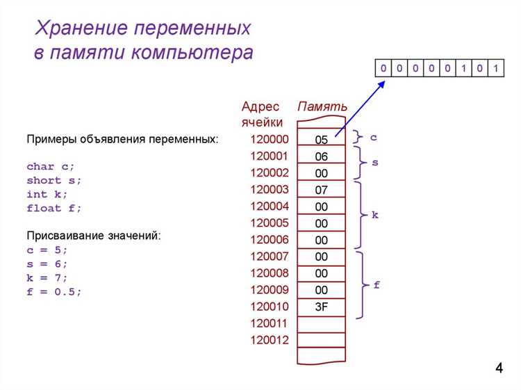 Как использовать функцию BIN2DEC для перевода из двоичной в десятичную систему
