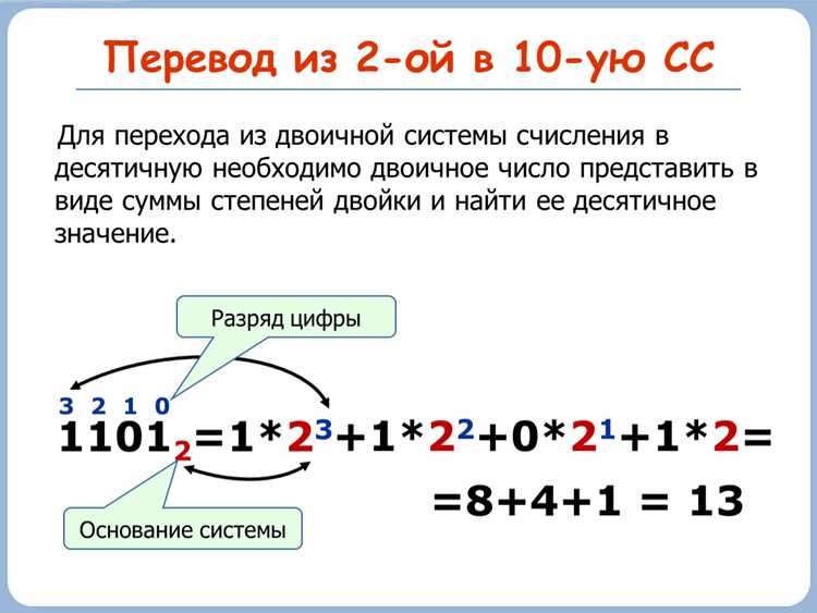 Как перевести число из двоичной системы в десятичную с помощью Excel