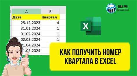 Использование функции