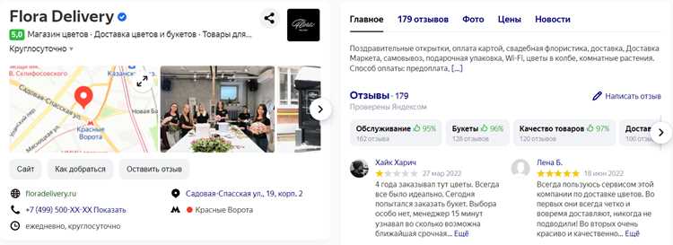 Как проверить, что закладка доступна другим пользователям