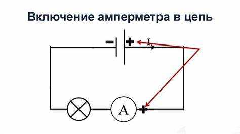 Использование предохранителей для защиты цепи амперметра