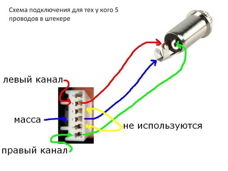 Как подключить два микрофона в одно гнездо караоке Как подключить два микрофона в одно гнездо караоке