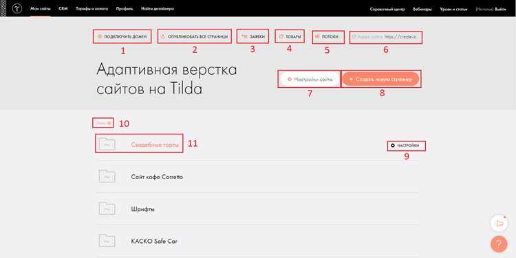 Отправка данных и настройка уведомлений
