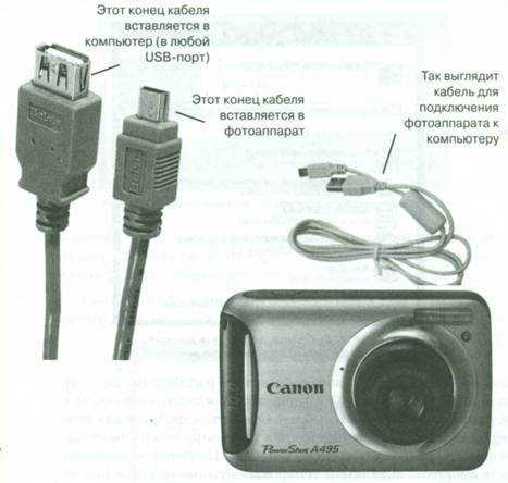 Как подключить фотоаппарат canon к компьютеру