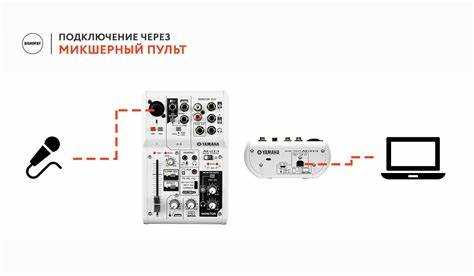 Тестирование микрофона после подключения
