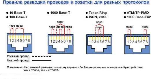 Настройка времени, даты и громкости звонка на базовой станции