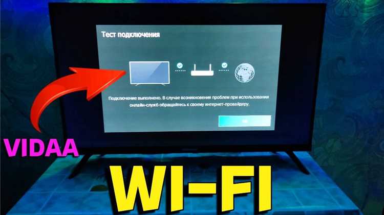 Не менее популярным решением является использование устройства undefinedGoogle Chromecast</strong loading=