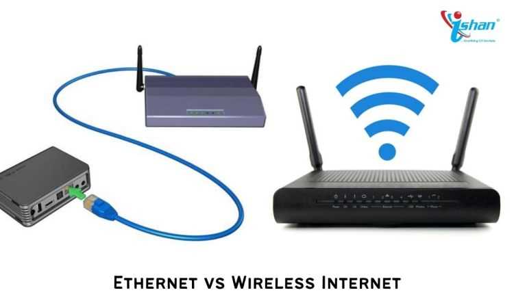 Определение имени сети (SSID) и пароля роутера