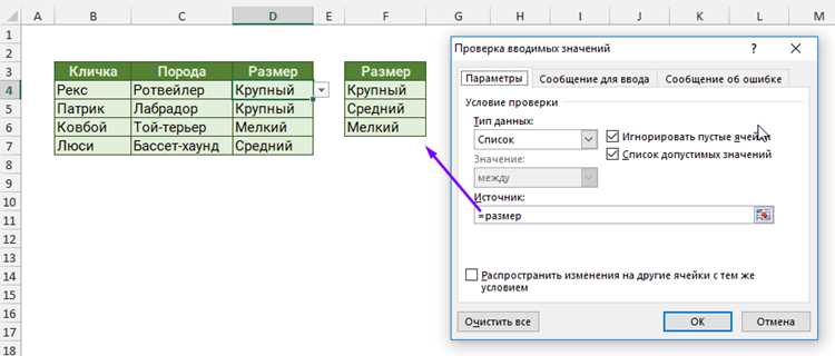 Выравнивание текста по горизонтали в ячейке