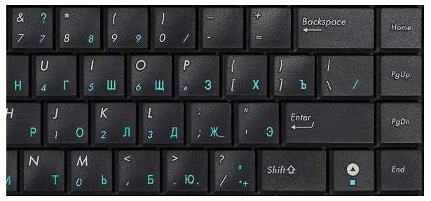 Использование функциональных клавиш и сочетаний для ускорения работы