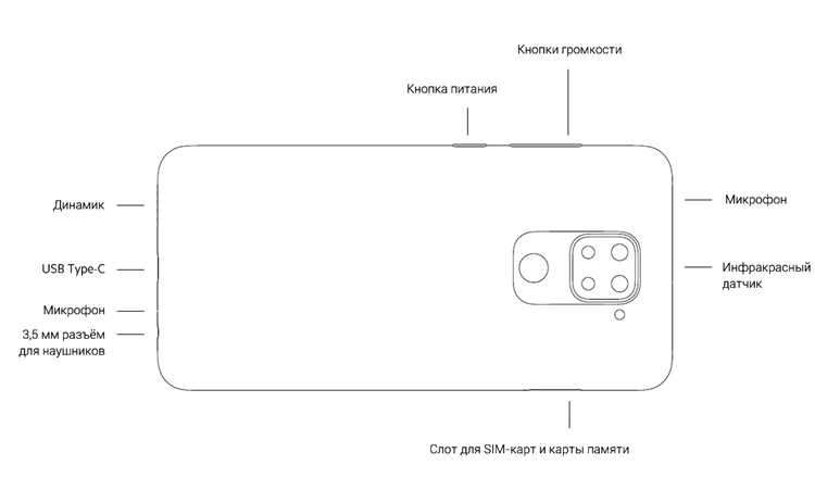 Создание и вход в аккаунт Mi для базовой работы смартфона
