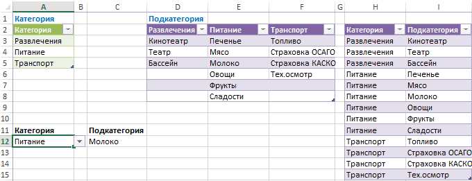 Формулы для обмена значений без потери данных