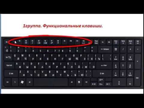 Выбор программного обеспечения для переназначения клавиш