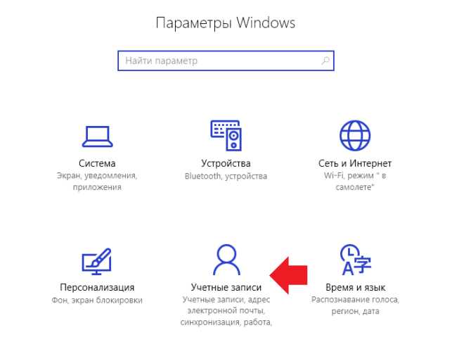 Как поменять пароль на компьютере Как поменять пароль на компьютере