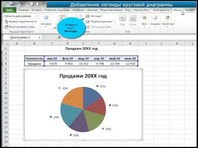 Изменение цвета текста легенды вручную