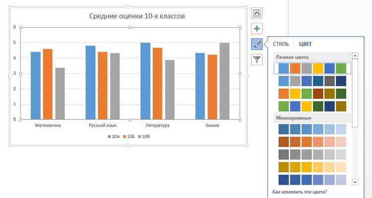 Определение элементов легенды для изменения цвета