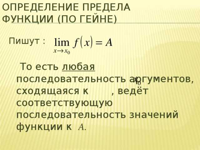 Практические методы проверки отсутствия предела на графике