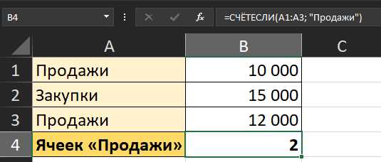 Как использовать режим отображения формул для анализа всего листа